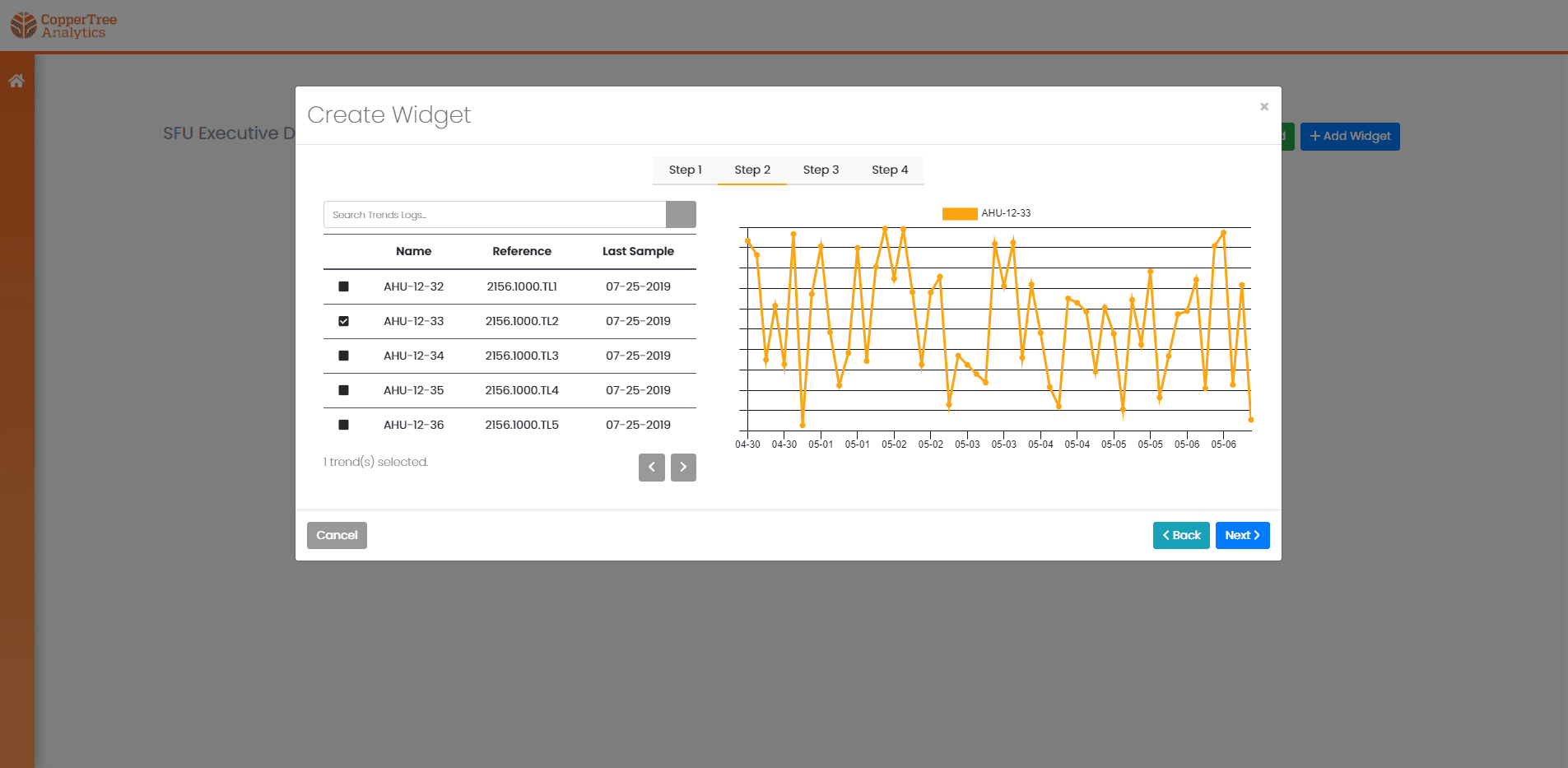 Analytics Dashboard