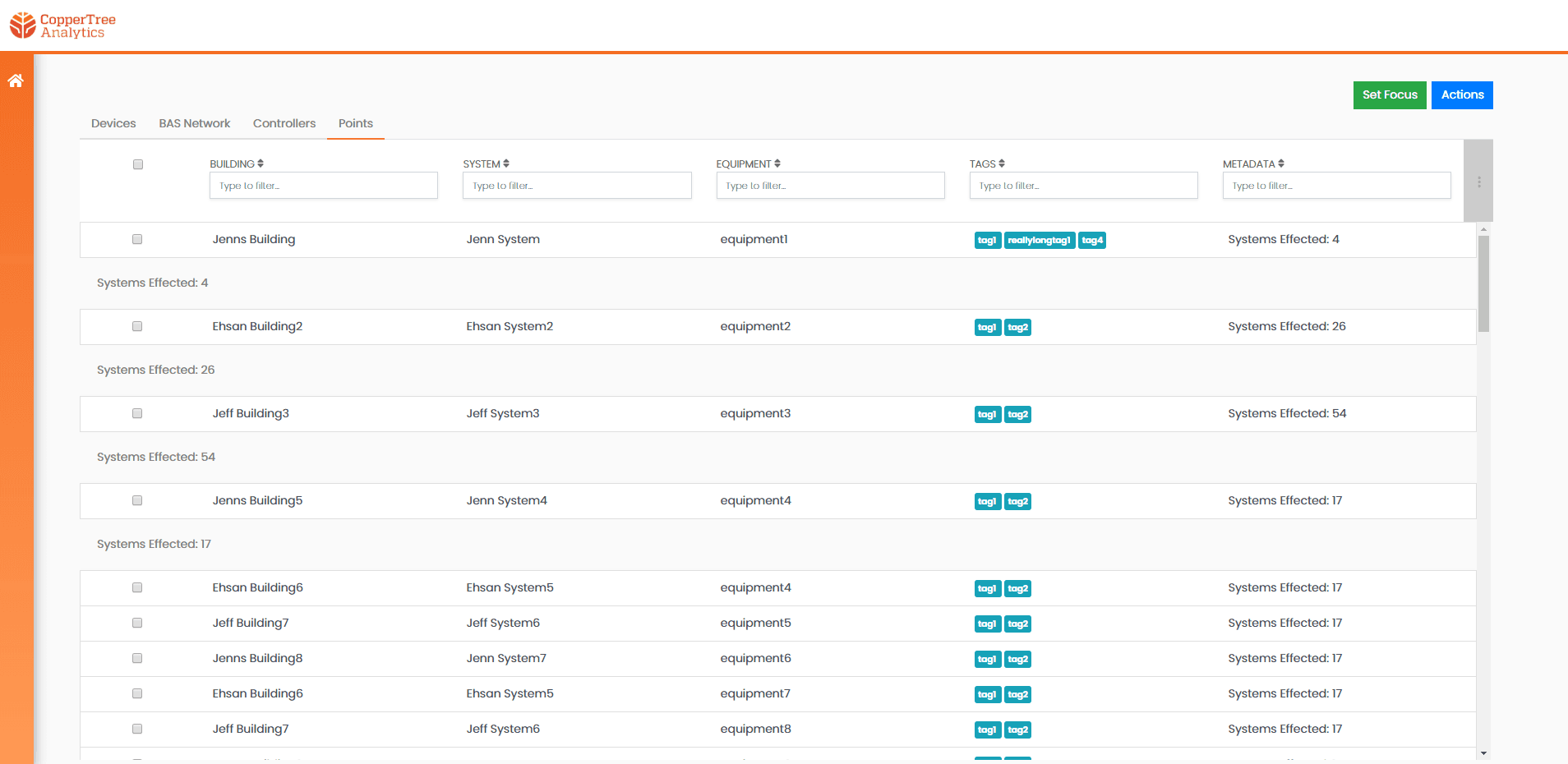 Aggregated Analytics Dashboard Interface