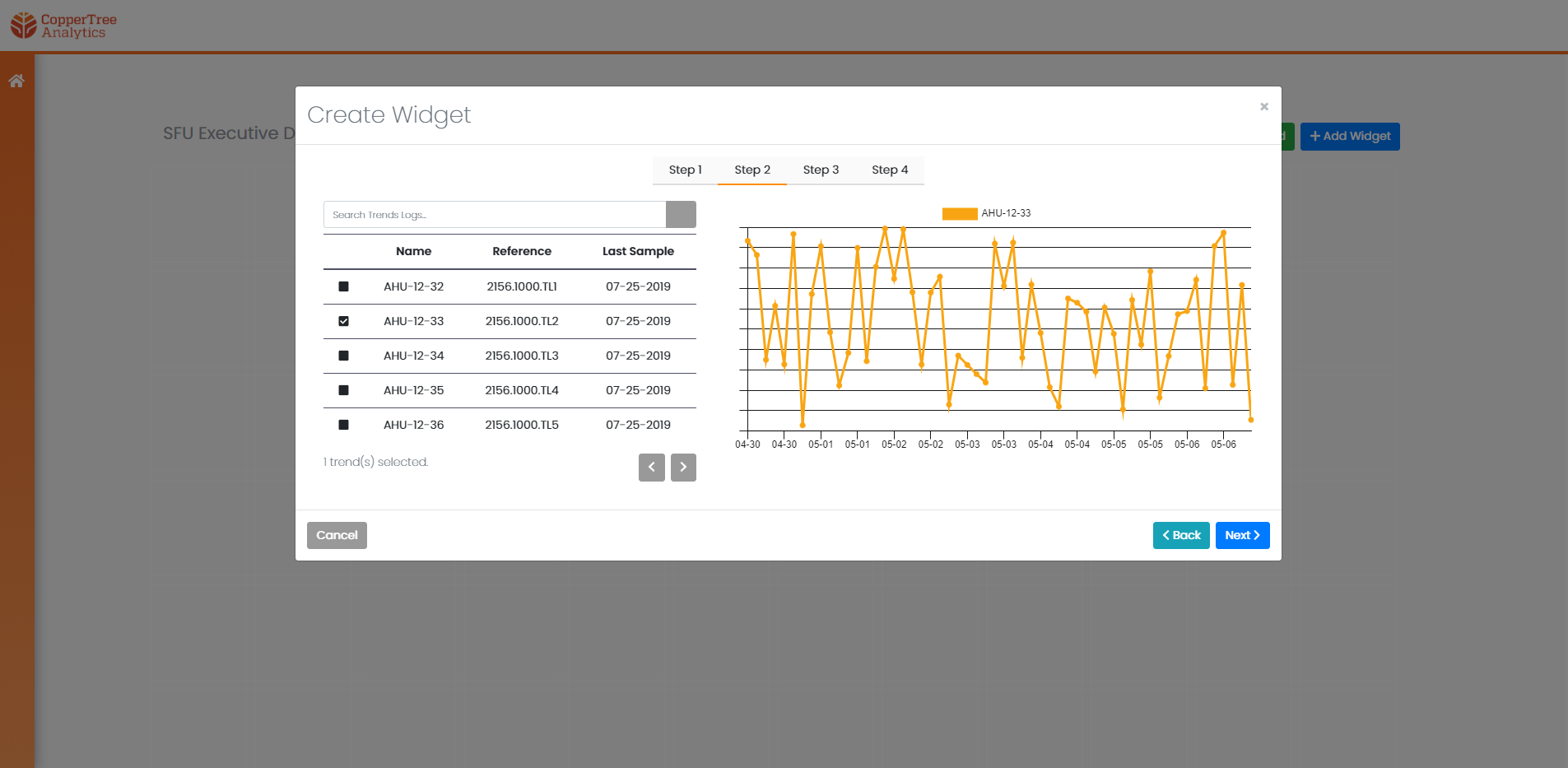 Coppertree Analytics building and energy dashboard